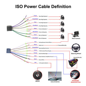 <strong>Universal</strong> Touch Screen <strong>Car</strong> Audio Remote Control Auto Music Stereo 7010B <strong>Mirror</strong> <strong>Link</strong> 2 Din 7 Inch <strong>MP5</strong> <strong>Player</strong> <strong>Car</strong> Radio - Product Image 5