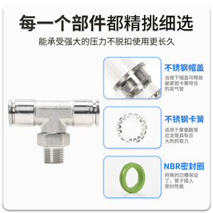 Raccord pneumatique en acier inoxydable PB6 02 8 01, connecteur à enfoncement avec filetage externe pour connexion de tuyau d'air - Product Image 3