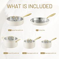 Marmite de luxe en céramique et aluminium pressés par induction blanche non sitick batterie de cuisine