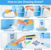 Jouets STEM en plastique pour enfants : Peinture, mathématiques, dessin, robot