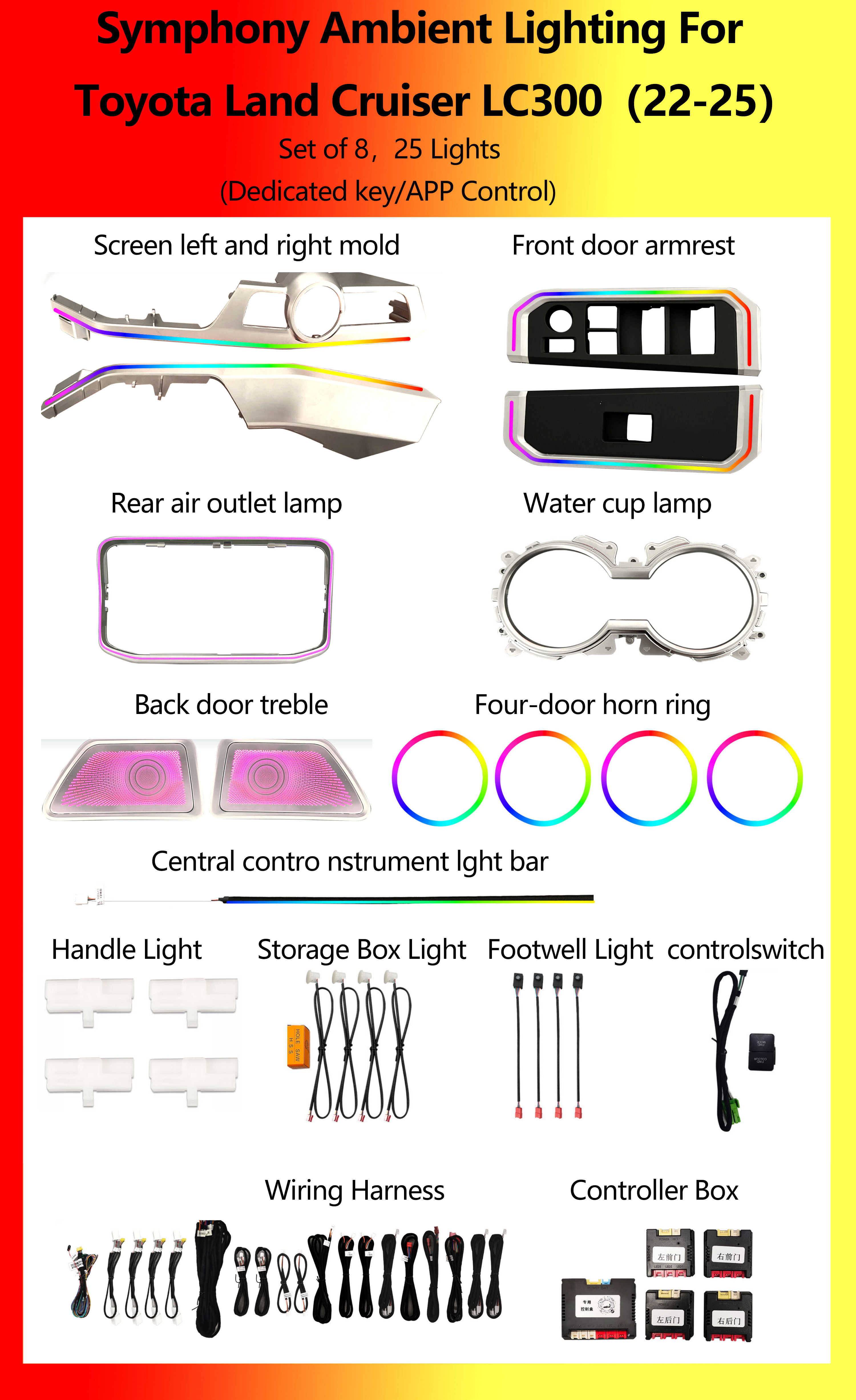 โตโยต้า แลนด์ครุยเซอร์ LC300 ชุดไฟซิมโฟนี 25 ดวง จำนวน 8 ชิ้น