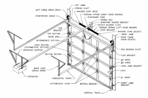 Portes <span class=keywords><strong>de</strong></span> <span class=keywords><strong>garage</strong></span> sectionnelles motorisées en aluminium sur mesure LDC, télécommandées, pour les maisons - Product Image 6