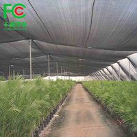 Filet d'ombrage agricole anti-UV pour serre 35% 45% 65% 75% 85% 90% Rapport d'ombrage avec fil plastique plat