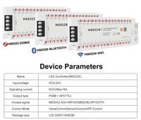 Contrôleur d'escalier intelligent WiFi LED 32 marches, système d'éclairage automatique d'escalier avec capteur de mouvement, contrôleur de bande LED DC9-24V, application Tuya
