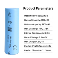 Prix de gros usine 21700 40PL 3.6V 4000mAh 17.5C 70A Cellules de batterie cylindriques rechargeables au lithium à décharge rapide