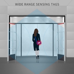 <span class=keywords><strong>Eas</strong></span> RF Báo động Hệ thống an ninh 8.2 MHz chống trộm Antenna cổng cho bán lẻ cửa hàng quần áo - Product Image 6