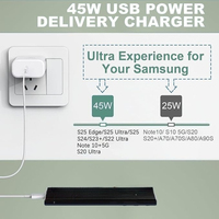 Kit de chargeur mural rapide 45W PD PPS avec prise EU/UK et câble Type-C vers C pour téléphone Samsung, ordinateur portable, CE RoHS OEM, vente en gros