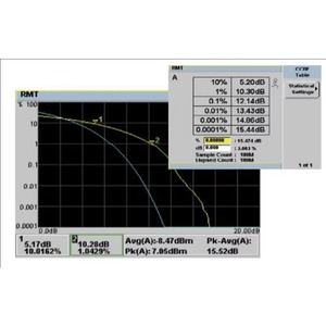 Sensor de Potencia RF Keysight N8482B -10MHz-26.5GHz, -70dBm a 44dB, USB, para Analizadores Serie P y Pruebas 5G/Radar - Product Image 4