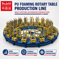 Ligne de production automatique de tables rotatives en mousse PU pour appuie-têtes et accoudoirs de sièges de voiture