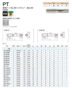 YMAWA HSS TUBE Conique Robinets PT Rc ZG <span class=keywords><strong>1</strong></span>/<span class=keywords><strong>8</strong></span> <span class=keywords><strong>1</strong></span>/4 3/<span class=keywords><strong>8</strong></span> <span class=keywords><strong>1</strong></span>/2 3/4 De Tube du robinet Rp PF G <span class=keywords><strong>BSP</strong></span> <span class=keywords><strong>1</strong></span>/<span class=keywords><strong>8</strong></span>-28 <span class=keywords><strong>1</strong></span>/4-19 3/<span class=keywords><strong>8</strong></span>-19 <span class=keywords><strong>1</strong></span>/2-14 3/4-14 - Product Image 3