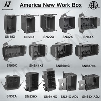 Caja Eléctrica Redonda ETL de Estilo Antiguo para Ubicaciones Húmedas, Gris, PVC Rígido, con Orejetas de Montaje, Caja de Conexiones