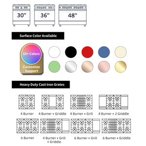 فرن غاز أمريكي فاخر من الفولاذ المقاوم للصدأ بطول 36 بوصة مع شهادة ETL للمطاعم من جوهتك - Product Image 2