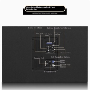 YAZOO Soluzione di Altoparlanti Line Array Attivi Impermeabili da Esterno in Configurazione Singola e Doppia da 8, 10 e <span class=keywords><strong>12</strong></span> Pollici - Product Image 5