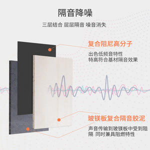 Panneau insonorisant en oxyde de magnésium Bonesen 898, isolation ignifuge pour panneaux muraux de clubs KTV - Product Image 1