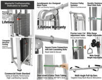 Machine de musculation professionnelle à poulies croisées Cheernin, station à double poulie sélecteurisée