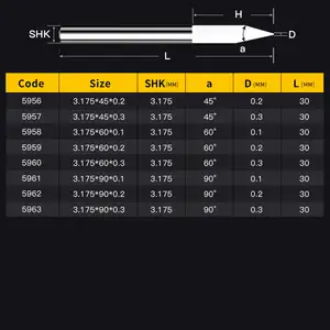 HUHAO profesyonel özel tooltoolgsten karbür keskinleştirmek gravür freze kesiciler V uçları 5944