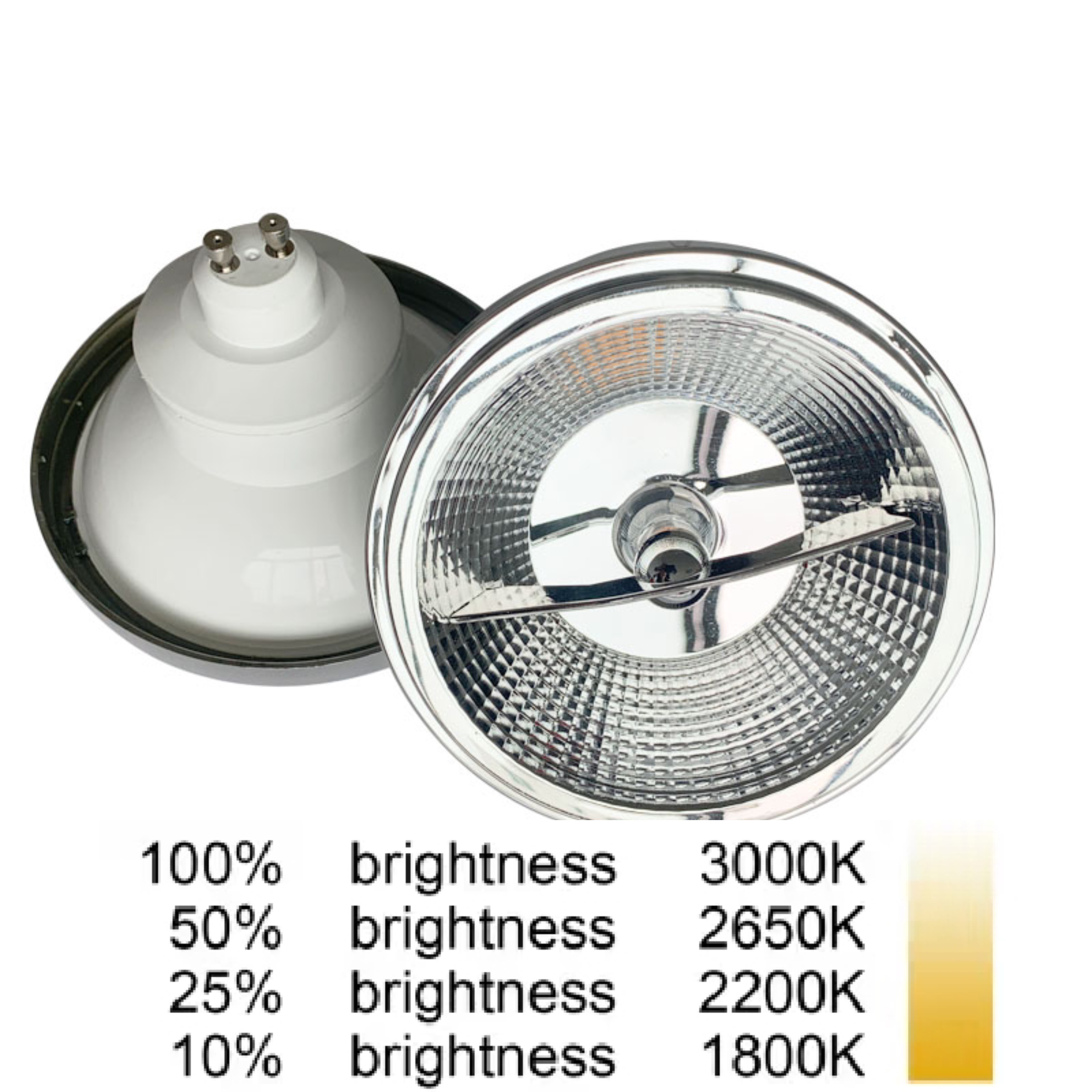 Sky Factory 12W AC Dim-to-Warm LED Spotlight AR111 ES111 GU10 G53 230V 110V 1200lm Ra90 1800-3000k CCT Aluminum Body Residential