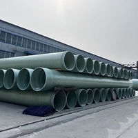 Tuyaux en plastique renforcé de fibre de verre (PRFV); Tuyaux souterrains en PRFV à âme en sable; Conduites de drainage, d'égouts et de ventilation.