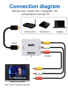 Adattatore Portatile MINI HD-MI <span class=keywords><strong>a</strong></span> AV 1080P, Convertitore <span class=keywords><strong>Video</strong></span> AV <span class=keywords><strong>a</strong></span> HD MI per Set-Top Box o Dispositivi Multimediali per TV HD - Product Image 4