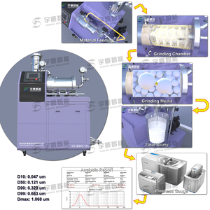 Yushun Farb-Keramik-Sandmühle Horizontale Sandmühle Labor-Perlmühle Komplettlösung Partikelgrößenanalyse - Product Image 2