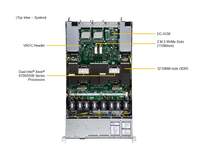Módulo GPU NVIDIA H200 para Servidor de IA, Aprendizaje Profundo y Centro de Datos, en Stock, con CPU Xeon, Disco Duro, Modelo R760, Usado