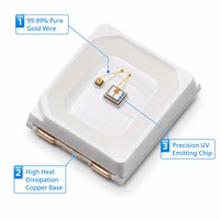 Diode électroluminescente UV à haute efficacité 0,5W 365nm 395nm 405nm LED 2835 SMD