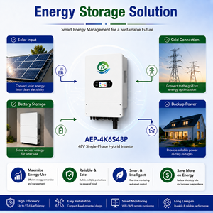 4.6KW Home Energy Storage Hybrid Solar 48V Dual MPPT <b>Battery</b> <b>Backup</b> Power - Product Image 3