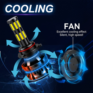 Khuyến mãi HOT Đèn pha <span class=keywords><strong>LED</strong></span> <span class=keywords><strong>360</strong></span> độ 16 cạnh Đèn pha ô tô H1 H3 H4 H7 H4 H11 9005 9006 9012 881 Bóng đèn <span class=keywords><strong>LED</strong></span> ô tô - Product Image 5