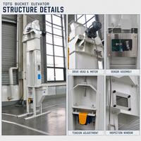 Élévateur à poudre direct usine à vendre / Élévateur à farine certifié CE / Machine de transport verticale économique