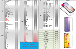 ฟิล์มป้องกันหน้าจอกระจกเทมเปอร์9D A3 redmi สำหรับ Xiaomi Civi 4 <span class=keywords><strong>Pro</strong></span> 14 ultra Note 13 <span class=keywords><strong>Pro</strong></span> poco X6 13C 13R <span class=keywords><strong>K70</strong></span> A1 <span class=keywords><strong>Pro</strong></span> - Product Image 2
