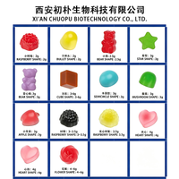 Gummies de Bisglycinate de Magnésium Saveur Framboise Végétaliennes Sans OGM Favorisent le Sommeil, la Récupération Musculaire et la Santé Osseuse Complément Alimentaire OEM