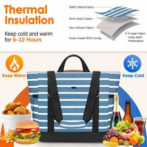 Large Soft Cooler Bag <b>Insulated</b> <b>Lunch</b> <b>Box</b> Backpack with Zippered Dispensing Lid Outdoor for Campus Girl Thermal Food Solar Panel - Product Image 2