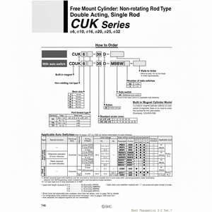 Produit CDUK10-5D de cylindre à montage libre SMC Pneumatics - Product Image 1