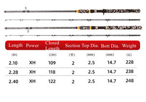 Canne à pêche Spinning /Casting <span class=keywords><strong>en</strong></span> carbone de 1.8m, 2.1m, 2.4m, 2.7m - Product Image 3