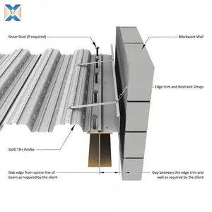 Строительные материалы, оцинкованные гофрированные металлические стальные террасы, цены/композитные напольные террасы