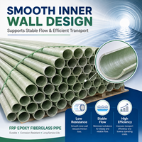 Tube composite léger résistant aux UV, anti-vieillissement, pour le drainage municipal et les systèmes d'irrigation agricole, tuyau en fibre de verre FRP