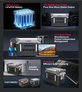 สถานีพลังงานแสงอาทิตย์แบบพกพาขนาดเล็ก 500W พร้อมแบตเตอรี่ Lifepo4 ชาร์จไฟได้ มีไฟ LED แผงโซลาร์เซลล์ และชุดอุปกรณ์ชาร์จไฟ AC - Product Image 3