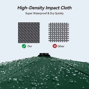 Parapluie <strong>Inverted</strong> Fully-Automatic Folding <strong>Umbrella</strong> 10 Ribs 104cm <strong>Open</strong> Diameter Windproof Travel <strong>Umbrella</strong> for Giveaways - Product Image 3