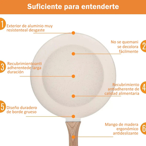 Juego de Ollas y Sartenes Modernas de Cerámica con Revestimiento de Mármol, Tapas de Vidrio, Asas de Baquelita, Antiadherentes, de Aluminio Forjado, Aptas para Gas e Inducción, 6 Piezas - Product Image 4