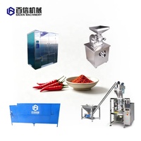Nieuwste Ontwerp Paprika En Pepermolen Grinder Chilipeper Verwerkingsapparatuur Paprikapoeder Maken Machine