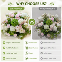 Karangan Bunga Plastik Mawar Hydrangea Pink-Putih Buatan Tangan Terbaru untuk Dekorasi Meja Utama Pernikahan, Hari Ibu, Paskah