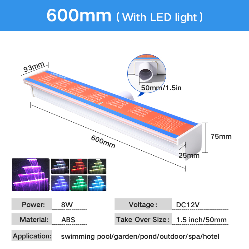 600 mm-8 W