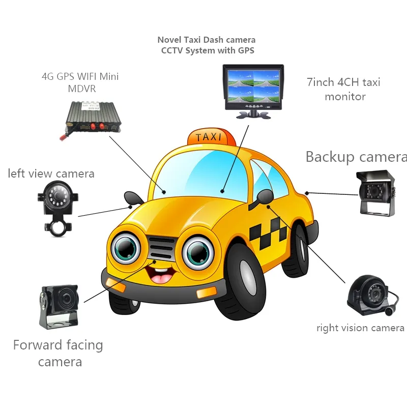 Sistema de cámaras de seguridad para vehículos, grabador DVR con GPS, 4G, DVR, para gestión de flotas de Taxi, 2022