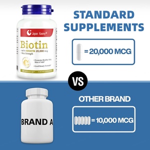 Complément de biotine personnalisé 20000mcg pour favoriser la croissance des cheveux, capsules de biotine et de kératine pour femmes - Product Image 4