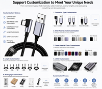 Câble USB vers USB C à angle droit de 90 degrés, cordon de charge rapide de type C, câble de charge pour jeux en nylon tressé noir pour Samsung Xiaomi