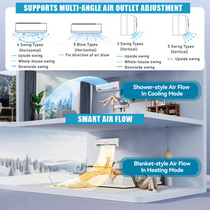 Aire Acondicionado Split de Pared de 9000 BTU con Frecuencia Variable, Frío y Calor, Clase A++, Purificación de Aire, para Hogar y Hotel, Eficiencia Energética - Product Image 4