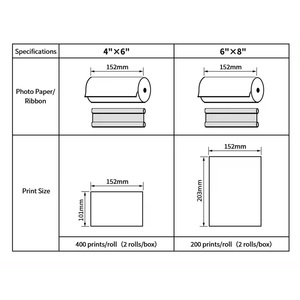JoySpace U826 เครื่องพิมพ์ริบบิ้นสี เครื่องพิมพ์ภาพ HD แบบระเหิด - Product Image 4