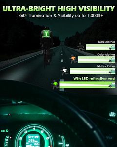 Gilet réfléchissant LED rechargeable par USB, haute visibilité, équipement de course à pied, 5 couleurs, gilet de course pour la marche nocturne, le jogging - Product Image 6