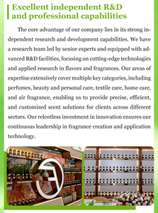 Olio Profumato Ispirato a Lunga Durata, Essenze Grezze e Profumi Concentrati all'Ingrosso per la <span class=keywords><strong>Profumeria</strong></span> - Product Image 6