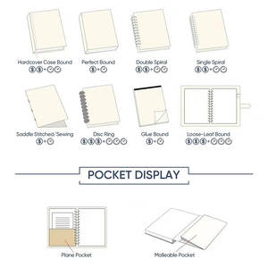 Carnet à couverture rigide Floral Deboss GEOMETRY BLOOM, agenda élégant au toucher doux pour la prise de notes et le journal créatif - Product Image 3